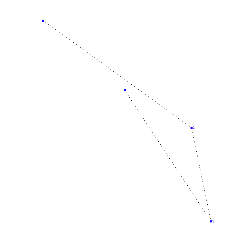 Flugauswertung